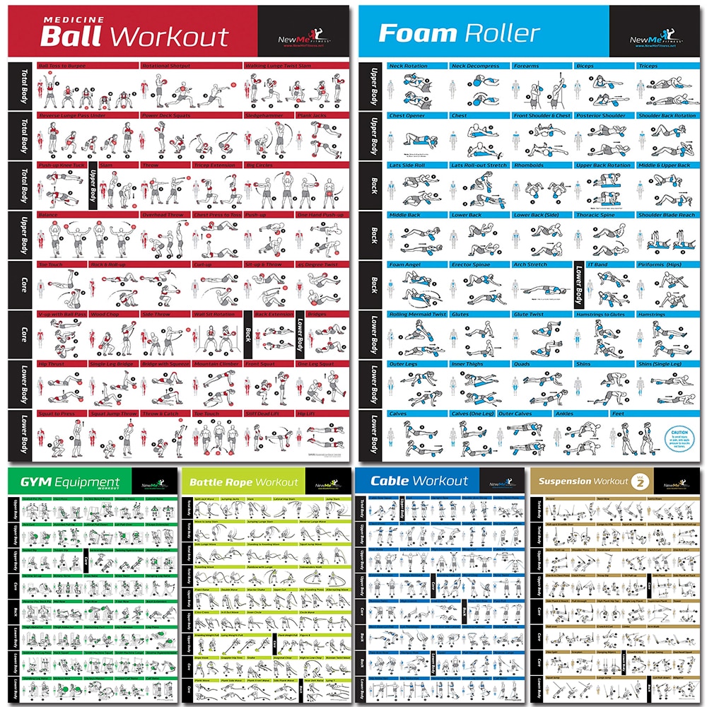 Home Gym Guide - Fitness egzersiz Poster dambıl Kettlebell egzersiz