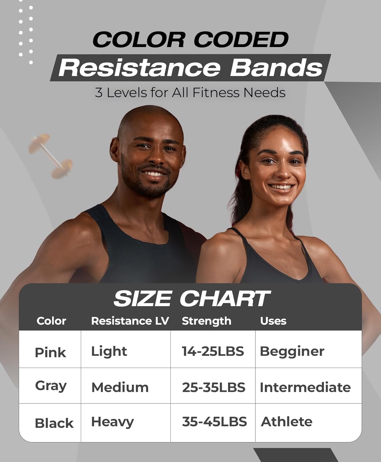 Kadınlar ve Erkekler için Kuma - Resistance Loop Mini Band incelemesi ve fiyatı