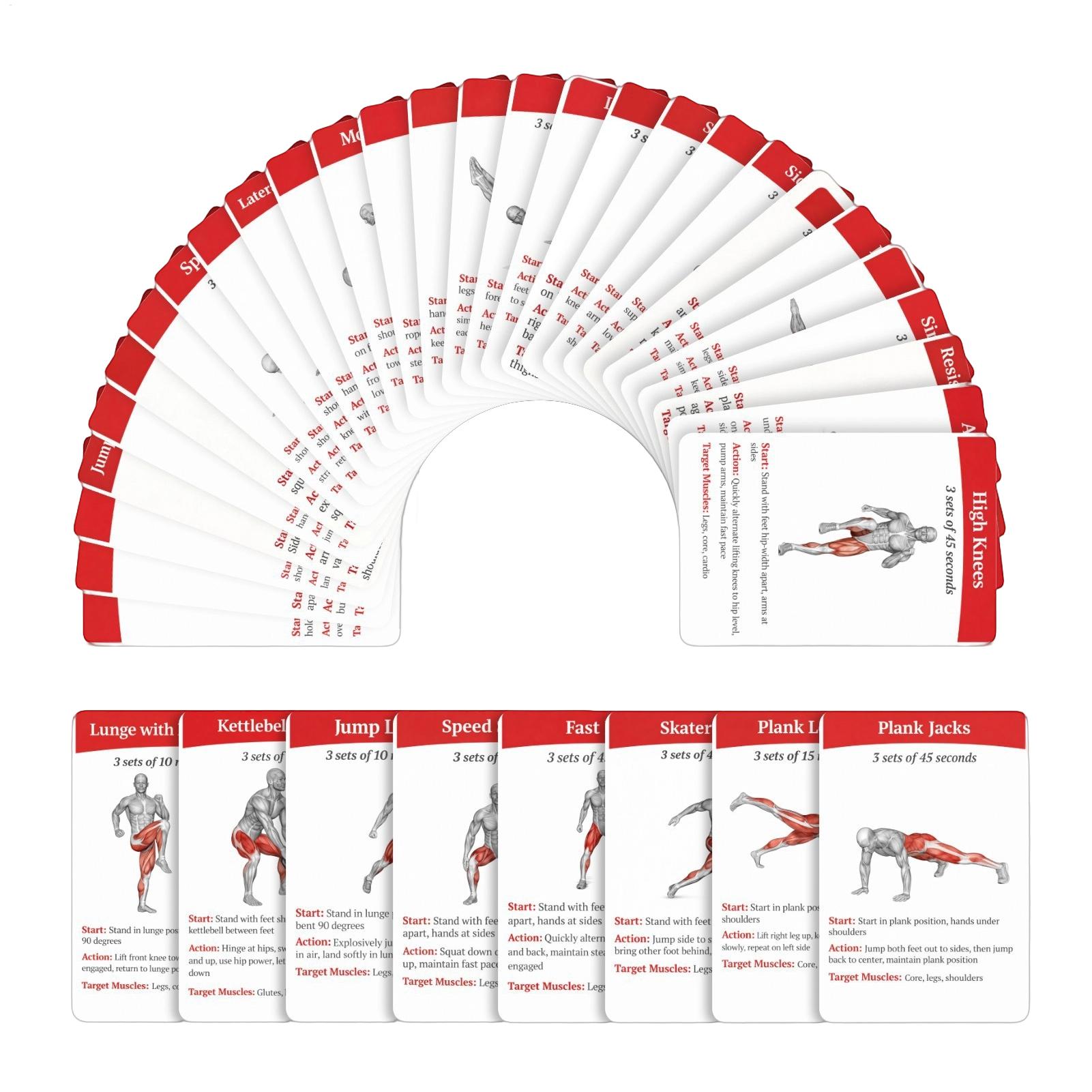 Egzersiz Kartları Seti 36 Parç - Home Gym Guide incelemesi ve fiyatı