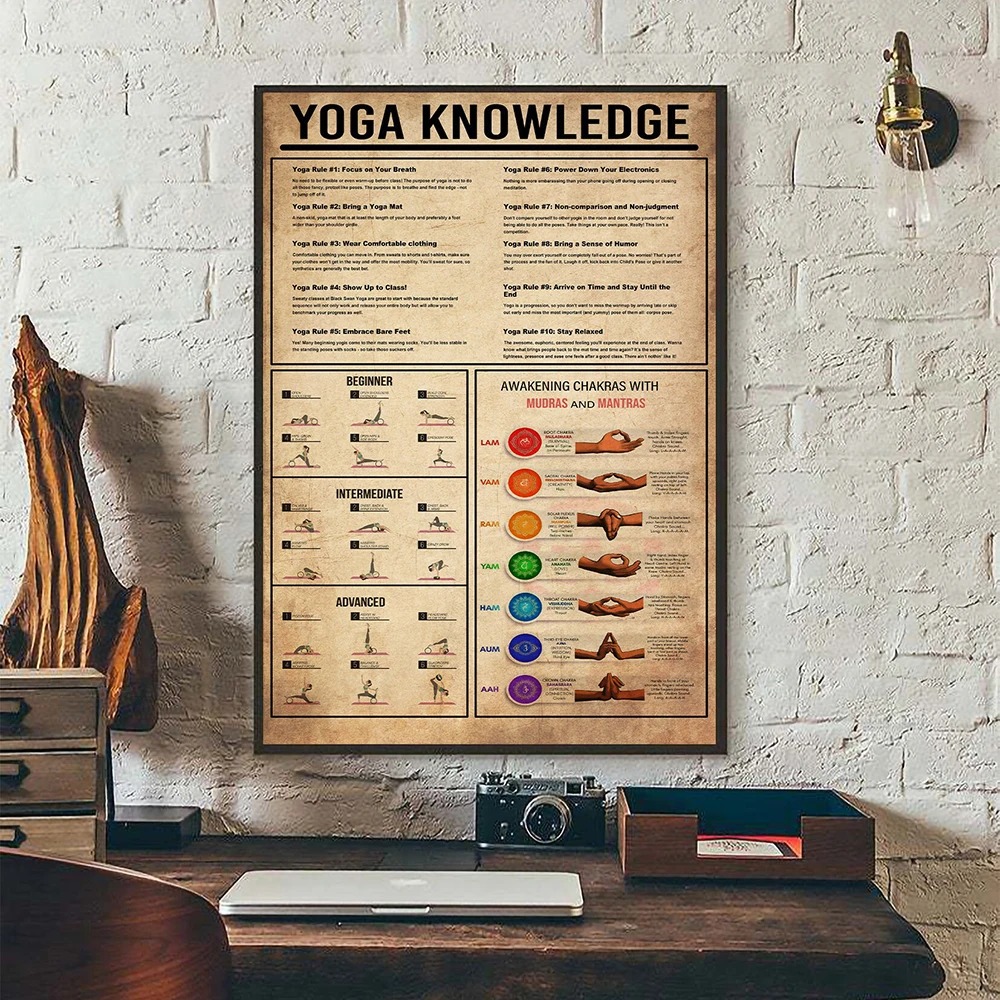 Yoga Çakralar Bilgi Kuralları  - Home Gym Guide incelemesi ve fiyatı