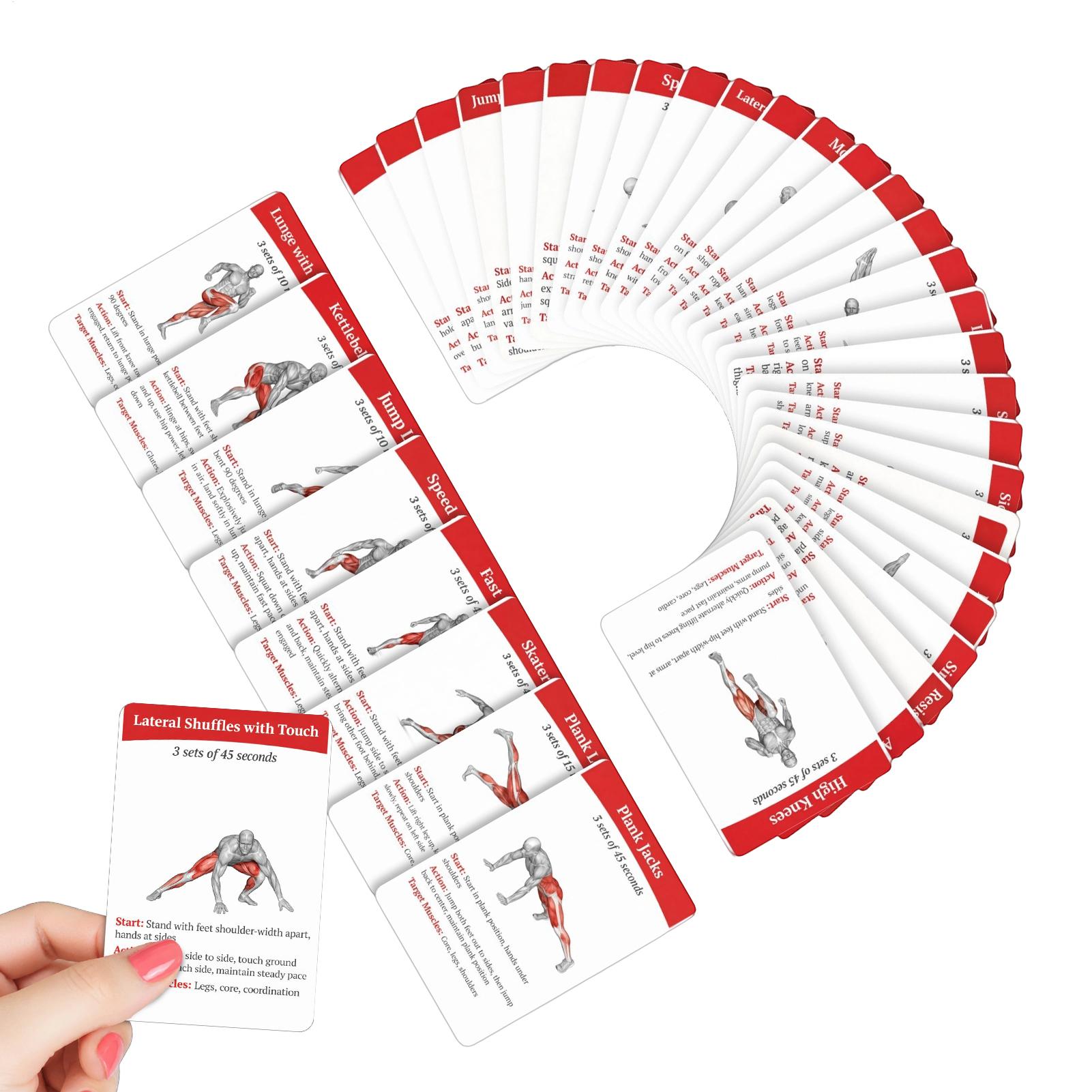 Egzersiz Kartları Seti 36 Parç - Home Gym Guide incelemesi ve fiyatı