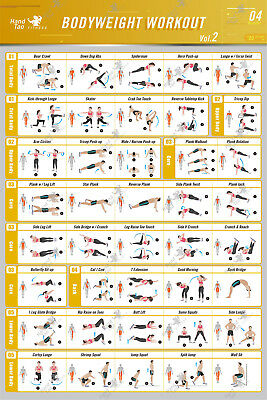 Vücut ağırlığına dayalı egzers - Home Gym Guide incelemesi ve fiyatı
